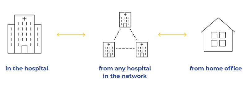 Molecular Imaging Agfa Healthcare