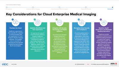 Cloud Enterprise Medical Imaging