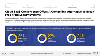 Cloud Enterprise Medical Imaging