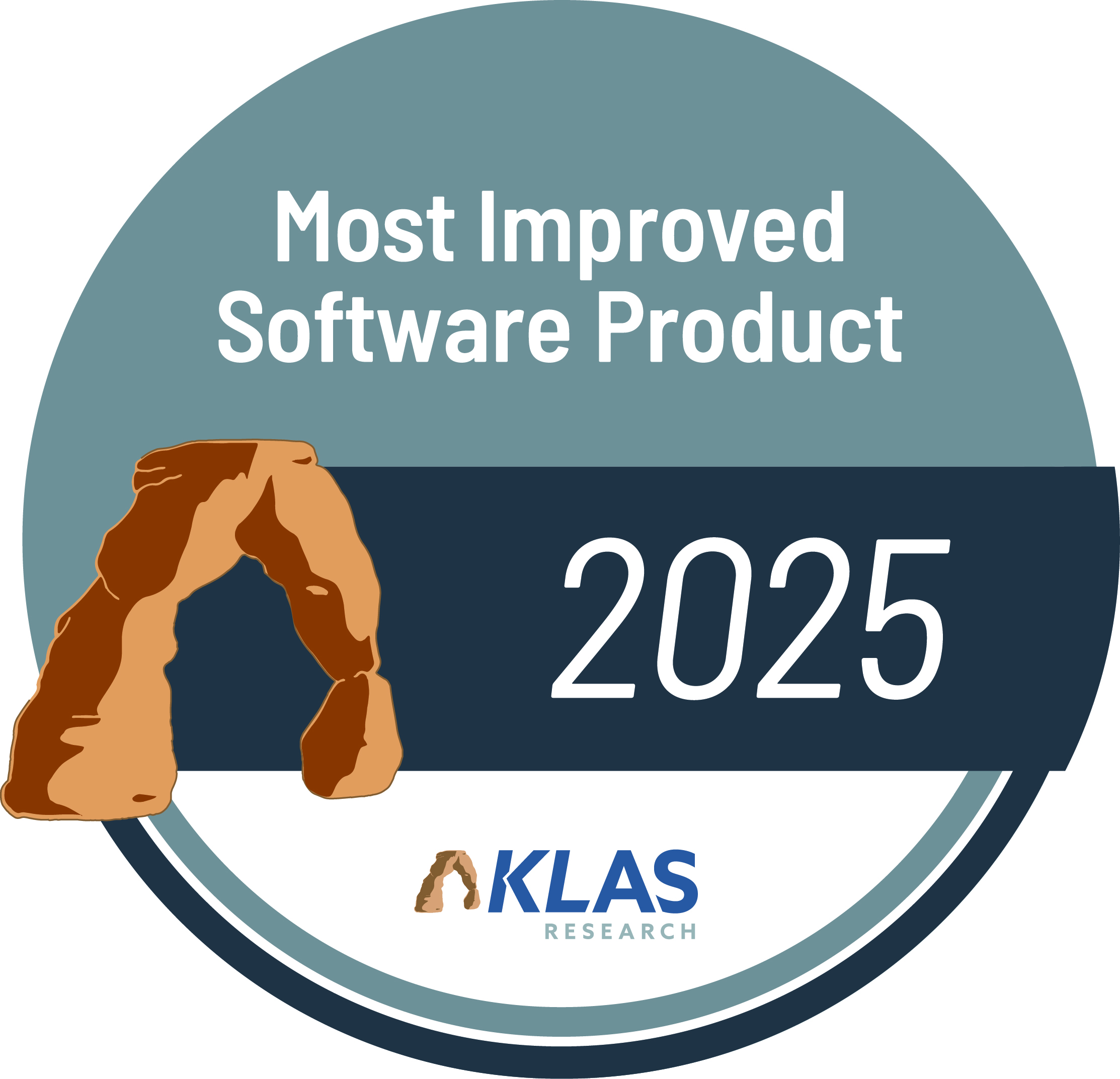 Most Improved Software Product 2025